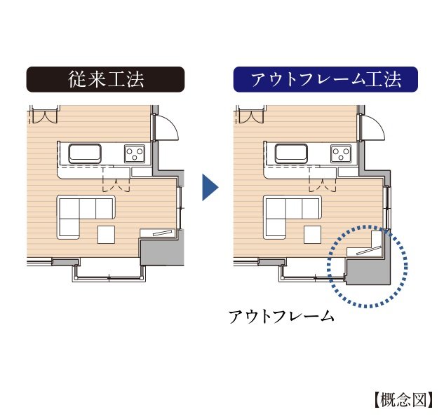 アウトフレーム工法で、居室コーナーや玄関がスッキリ