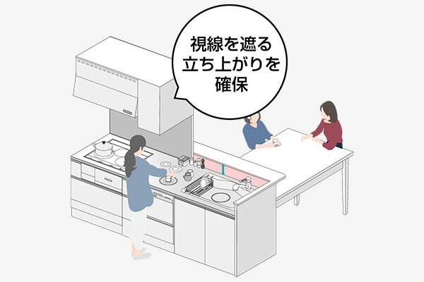 視線を遮り、雑然としたキッチンをすっきり見せる。
