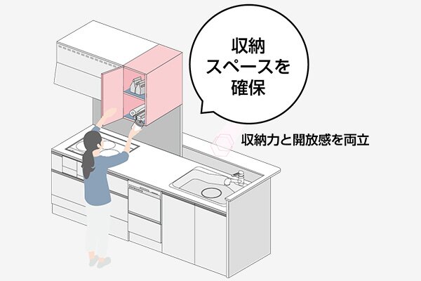 開放感と収納スペースの確保をしっかり両立。