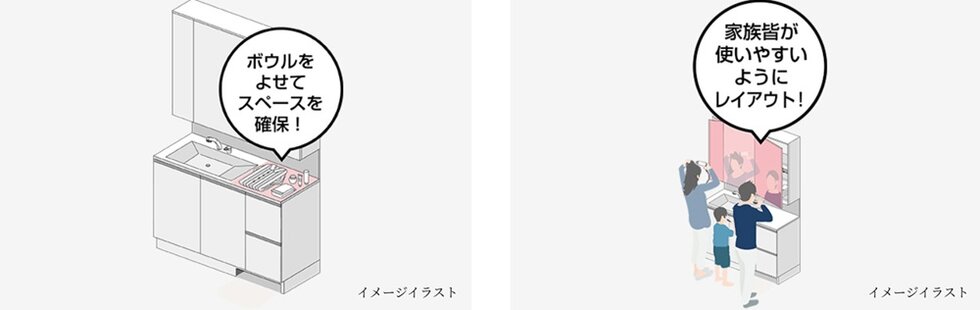 ボウルを片側に寄せてドライスペースを確保。
家族みんなが使いやすい機能的なレイアウト。