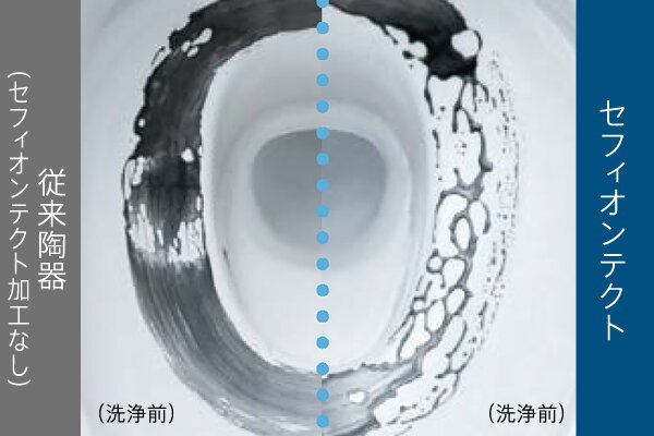 セフィオンテクト
