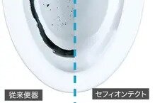 セフィオンテクト