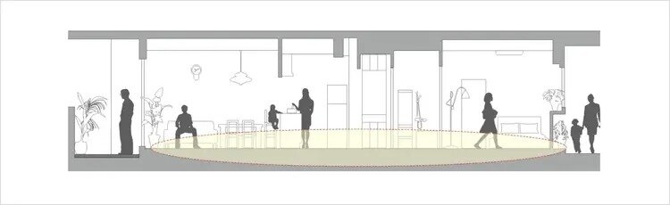 フルフラット仕様