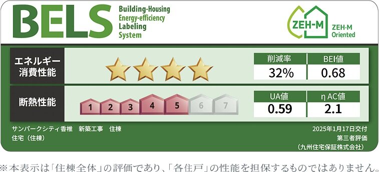 建築物省エネルギー性能表示制度「BELS」で5つ星を取得
