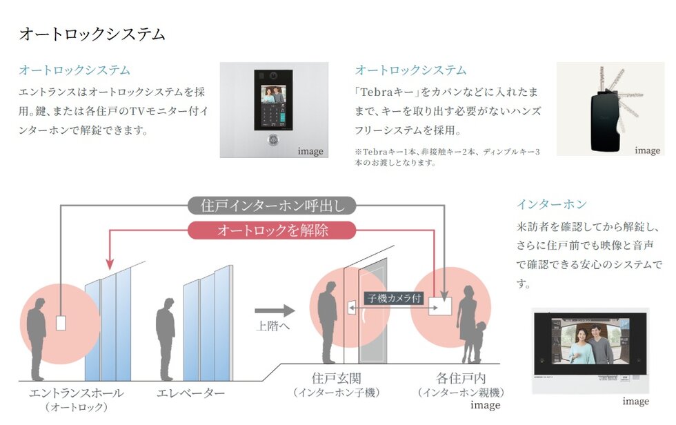 オートロックシステム