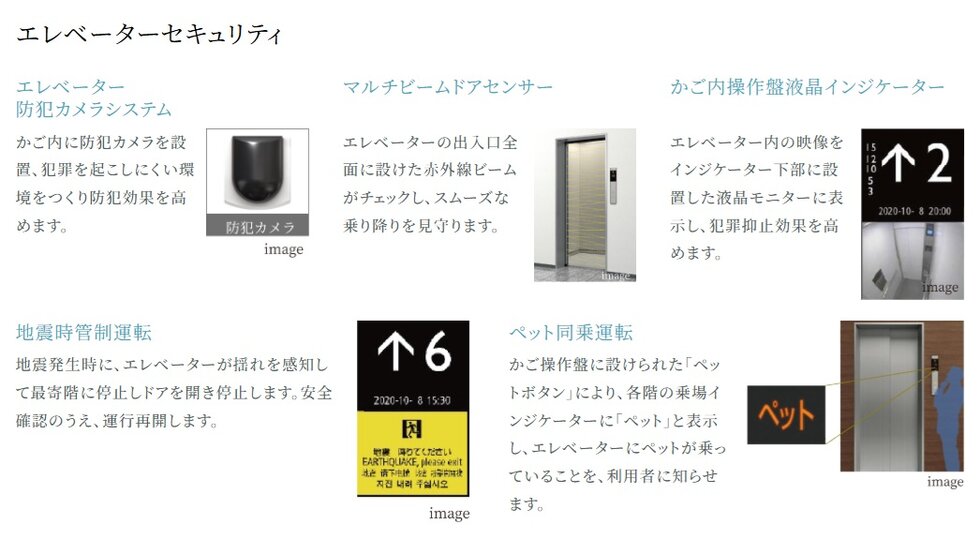 エレベーターセキュリティ