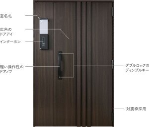 多機能で心強い集中型玄関ドアユニット