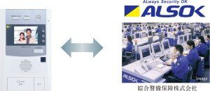 カラーモニターインターホン