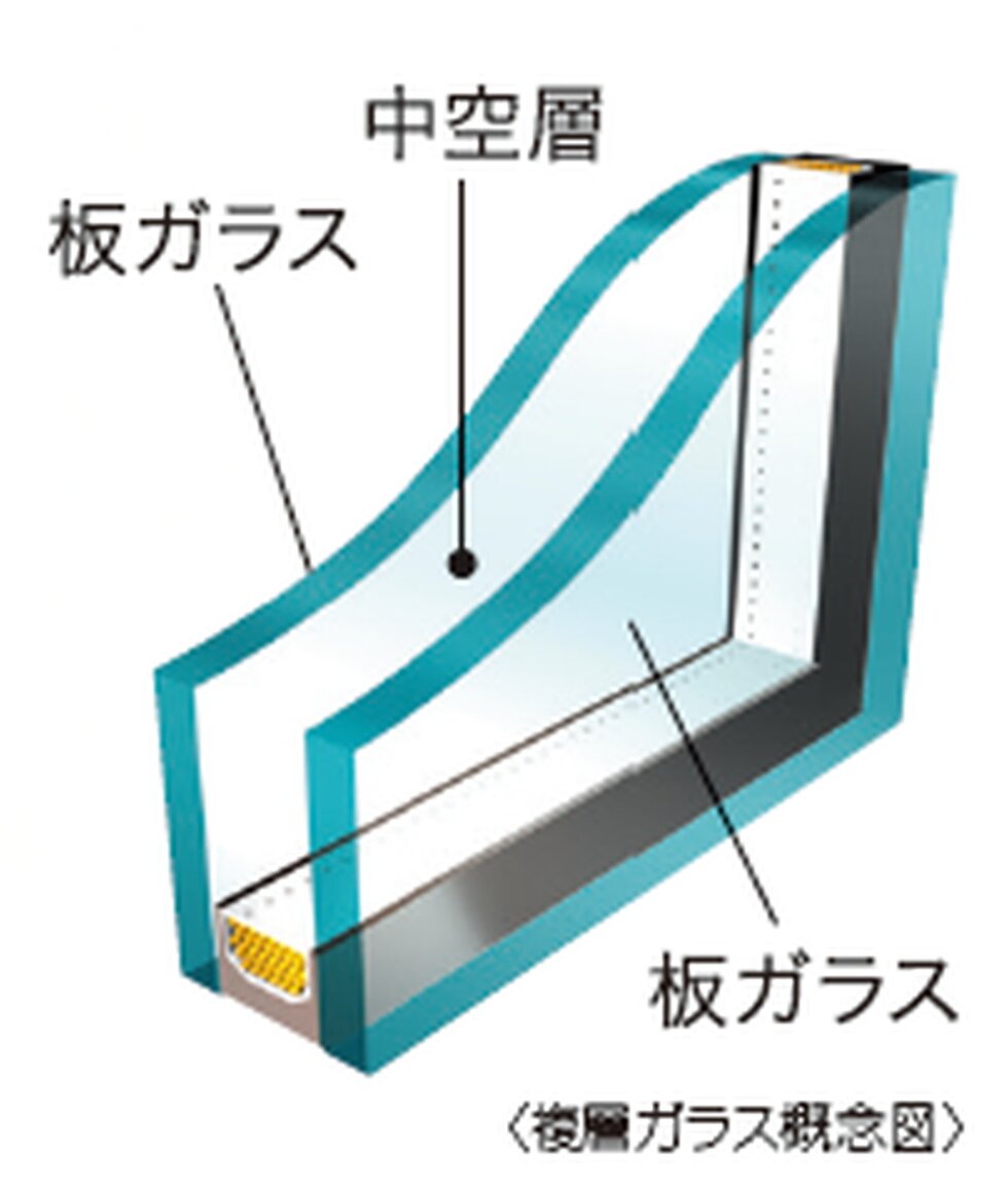 複層ガラス