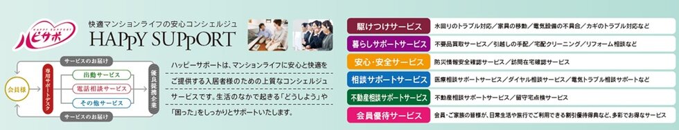 快適なマンションライフを支える、充実のサポート。