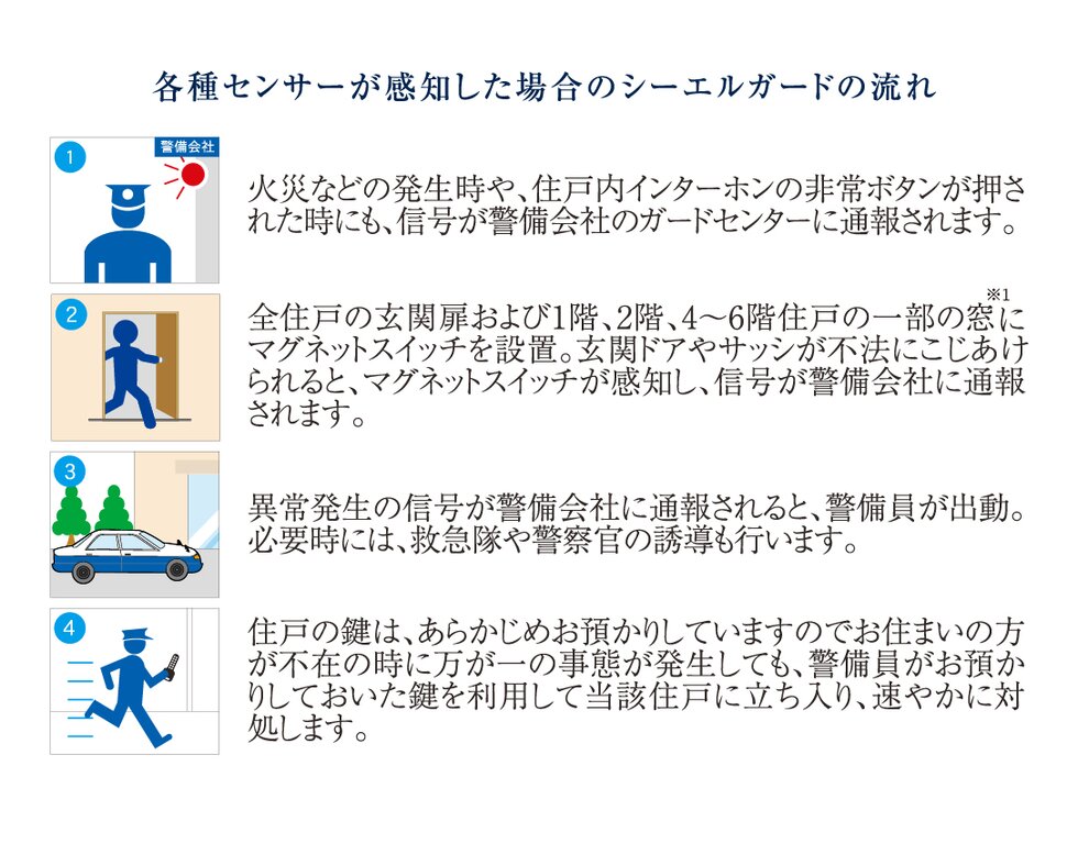 シーエルガード