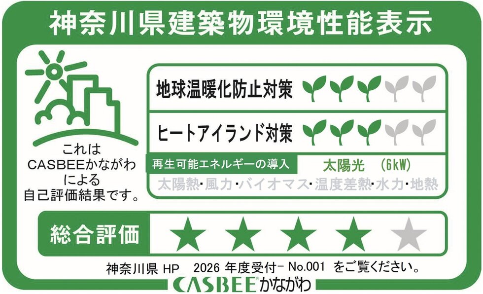 CASBEEかながわ