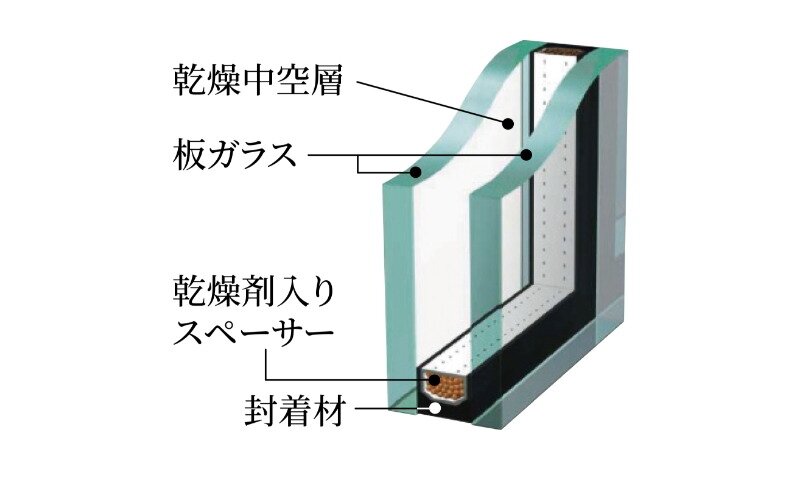 Low-E複層ガラス