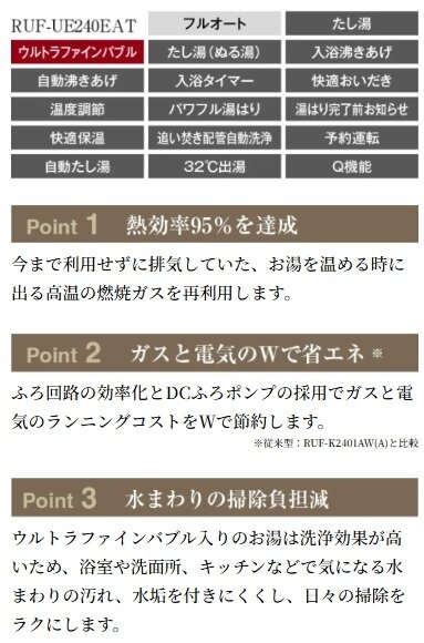 ウルトラファインバブル給湯器採用