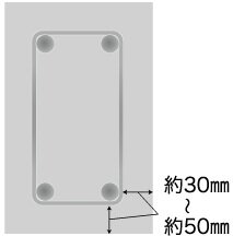 コンクリートかぶり厚