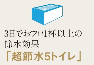 大洗浄5L 小洗浄3.8Lの「超節水5トイレ」採用