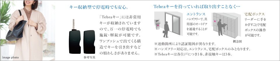Tebraキーシステム