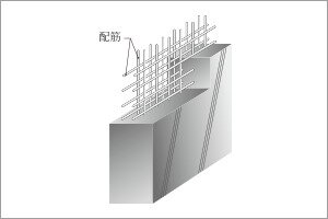 高い強度と耐久性ダブル配筋