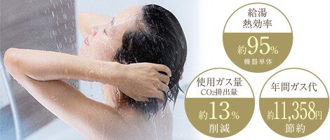 省エネ高効率給湯器「エコジョーズ」