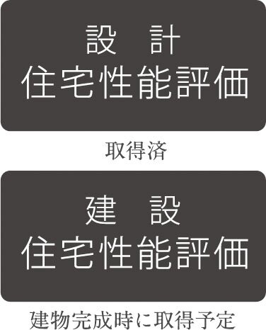 「住宅性能評価書」を取得