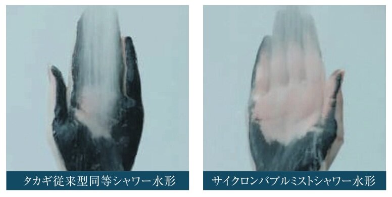 サイクロンバブル ミストシャワー水形で洗浄力約3.5倍 ※1。洗面用水栓「キレイスト」