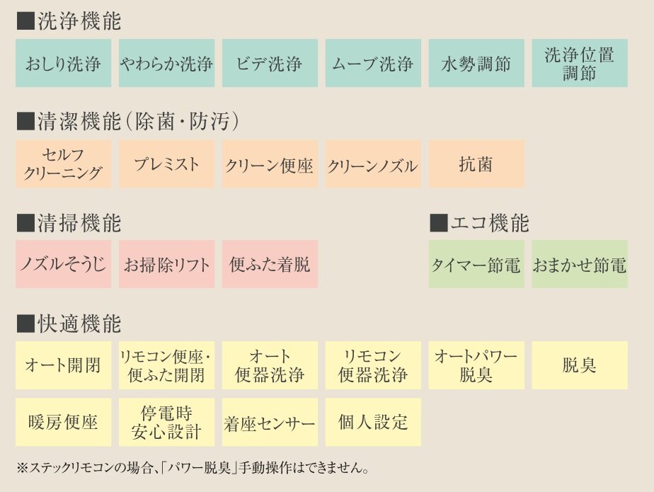 ウォシュレット機能