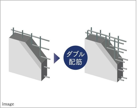 耐震壁のダブル配筋