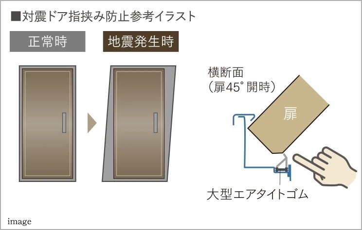 玄関対震ドア枠