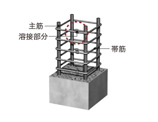 溶接閉鎖形帯筋