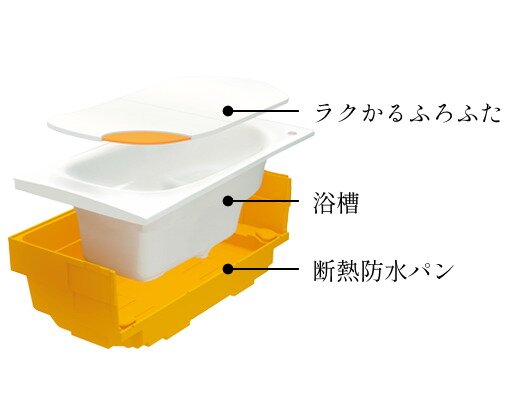 魔法びん浴槽（断熱浴槽）