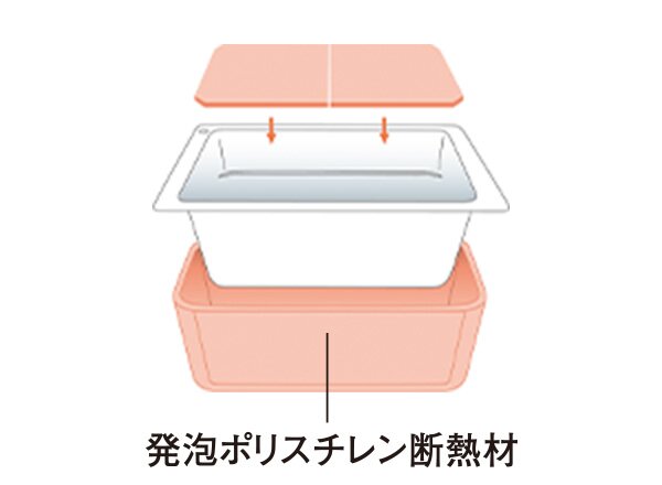 保温浴槽