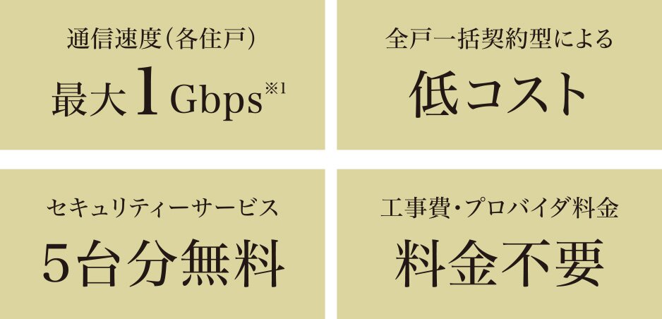 光インターネット全戸一括型［マンションまるごとBBIQ］で快適ネット環境