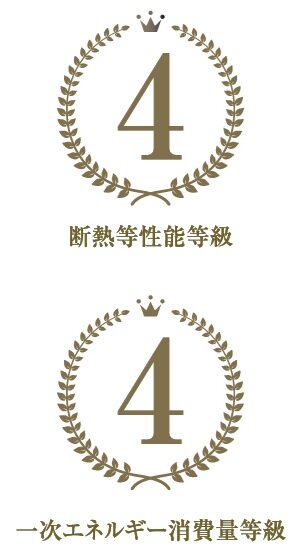 省エネルギー対策等級