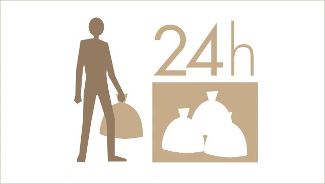 24時間対応ゴミ置場