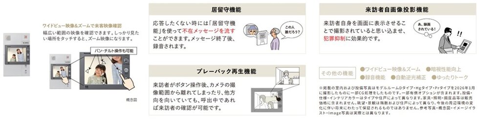 最新のセキュリティ機能を多数搭載したデジタルマンションインターホン「Windea（ウィンディア）」