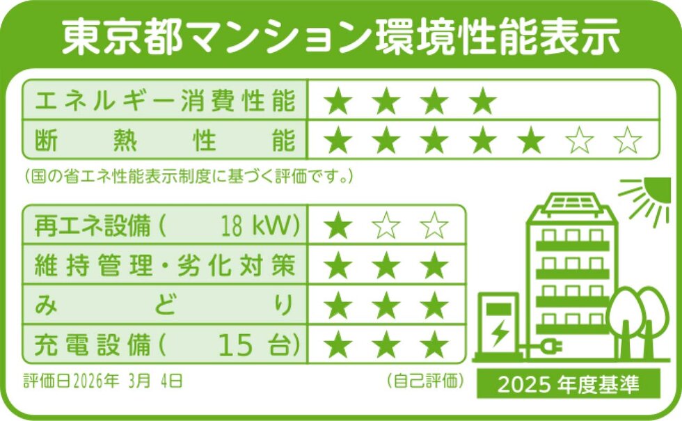 東京都マンション環境性能表示