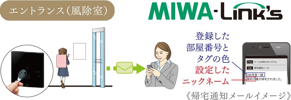 安全と安心で笑顔をつなぐ
帰宅時メール通知サービス「MIWA-Link’s」