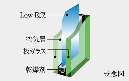 Low-E複層ガラス