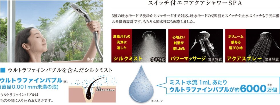 快適なバスタイムをアシストする高機能シャワーヘッド