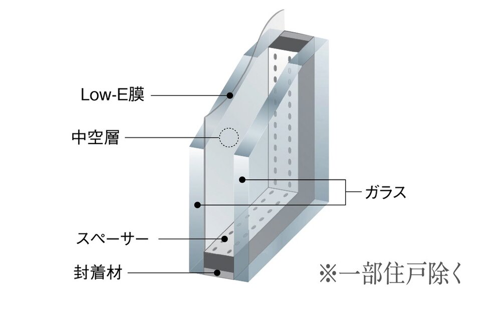 Low-E複層ガラス
