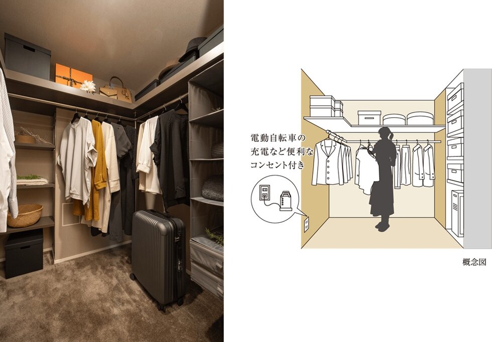 ウォークインクローゼット