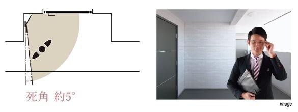 住戸前カメラ付インターホン