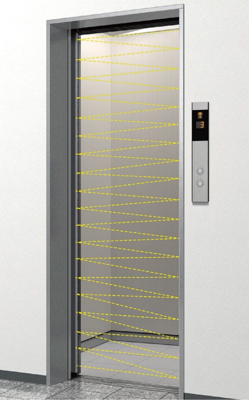 引き込まれ防止・挟まれ防止
マルチビームドアセンサ