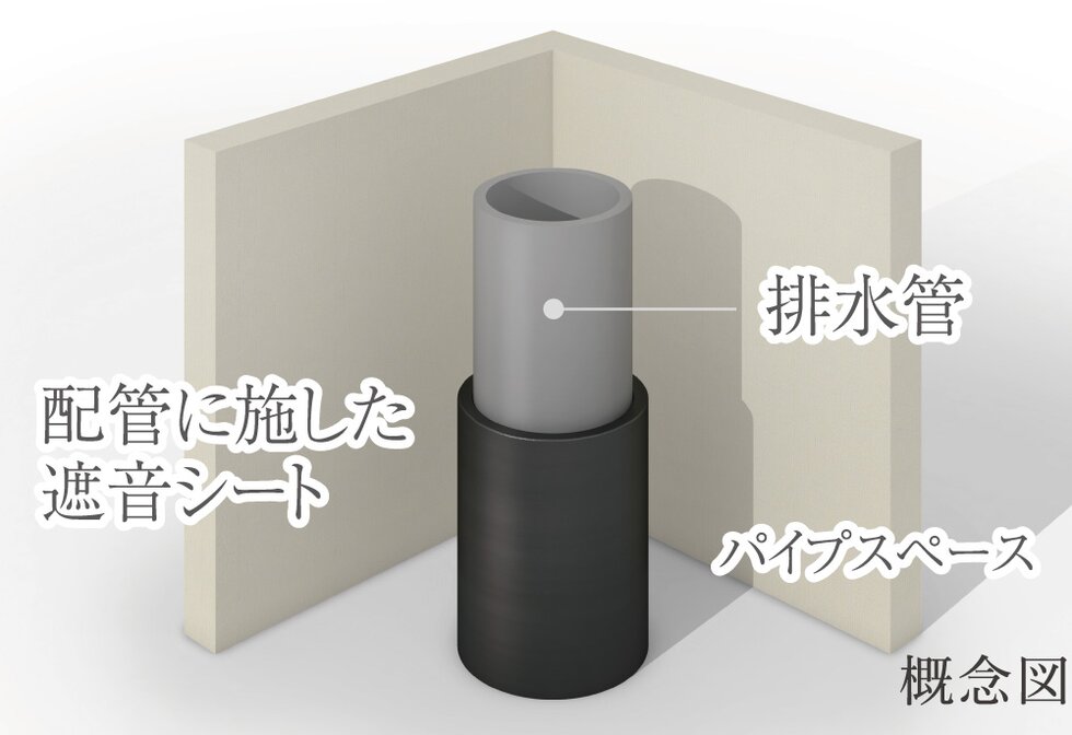 生活音への配慮