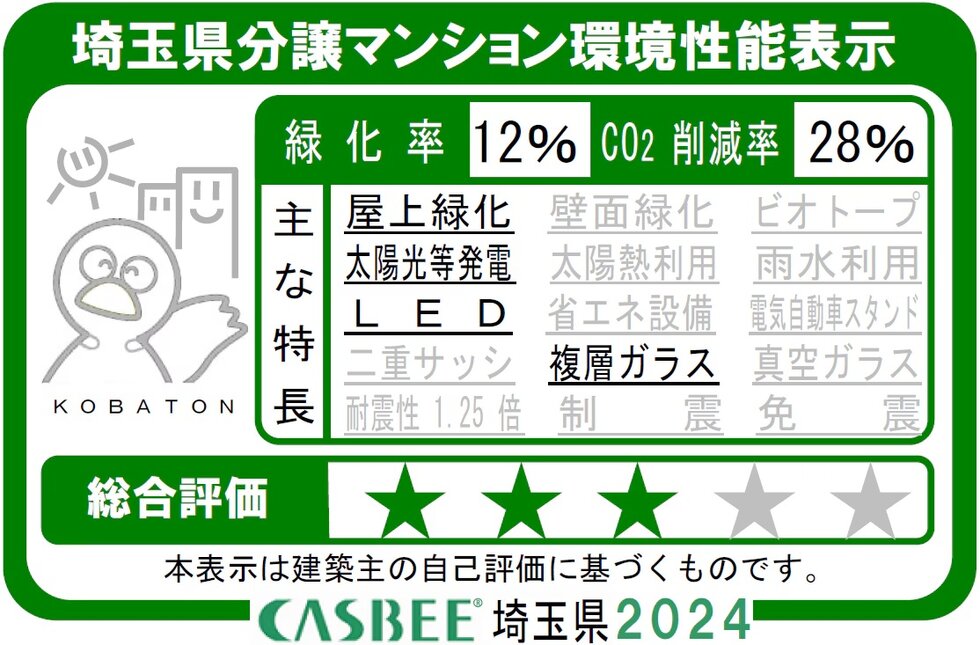 埼玉県分譲マンション環境性能表示