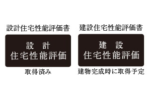 「住宅性能評価書」を取得済み