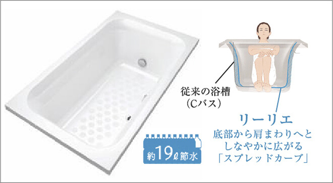 コンフォート浴槽『リーリエ』