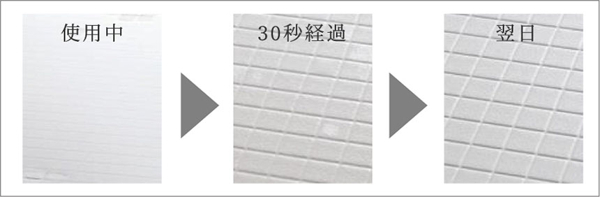 プレーンフロア