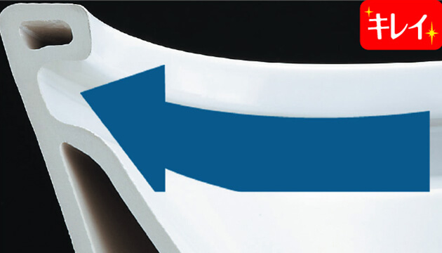 汚れカット形状