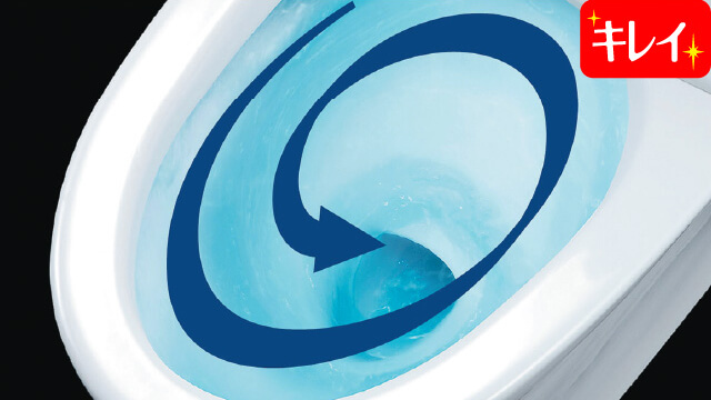 パワーストリーム洗浄